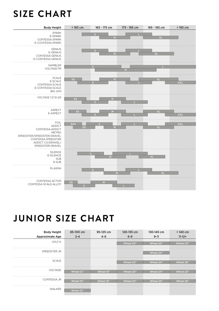 Scott plasma 2025 size chart